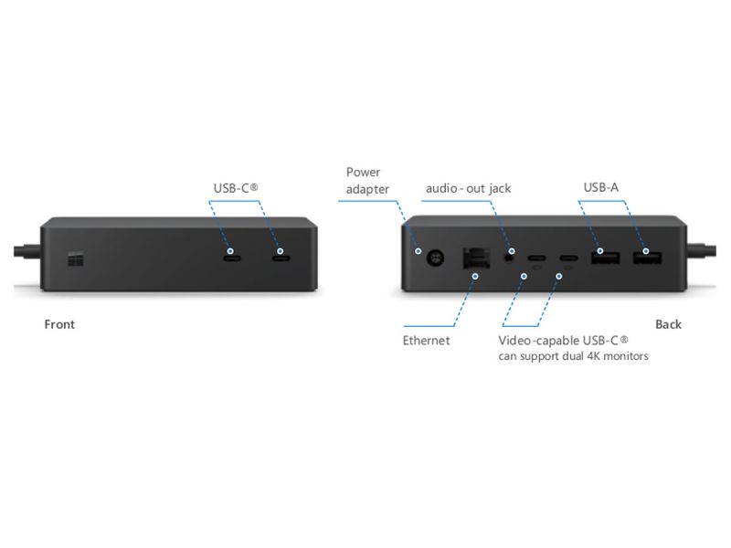 Microsoft Surface Dock 2 1917